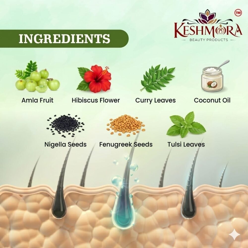 Keshmora Herbal Hair Oil ingredients – amla, hibiscus, curry leaves, coconut oil
